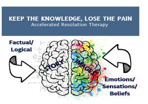 Accelerated Resolution Therapy® (ART) is a brief, structured form of psychotherapy designed to help you recover from distressing experiences, emotions, or sensations that may feel “stuck” in your mind or body.
