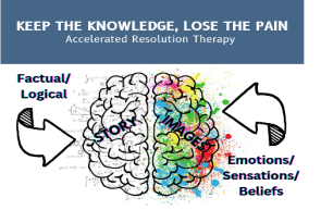 Accelerated Resolution Therapy